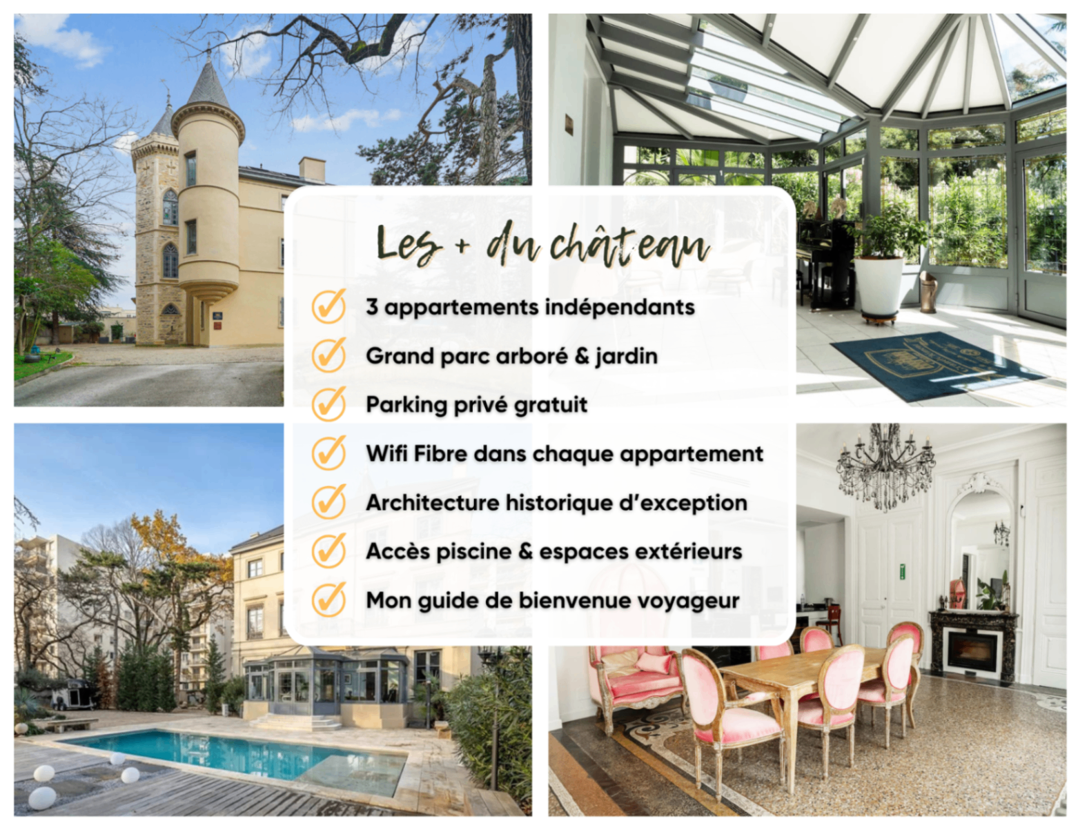 Montage photo du château avec parc, piscine et pièces de réception